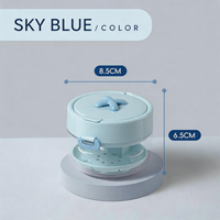 SKY BLUE